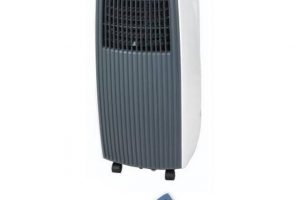 Klimatizacia mobilna Comfee S1