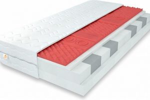 Matrac PanMatraci Super Mix