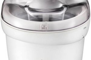 Najlepší zmrzlinovač DeLonghi