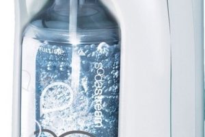 sodastream jet